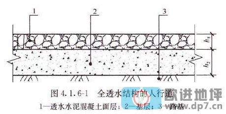 透水混凝土地坪-歐進建材www.xftools.net