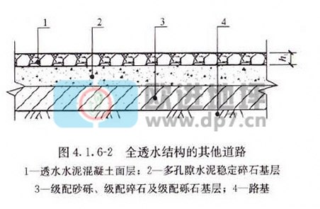 透水混凝土地坪-歐進建材www.xftools.net