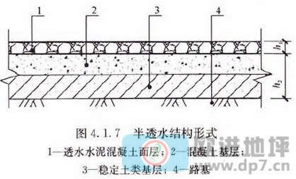 透水混凝土地坪-歐進建材www.xftools.net